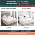 thumbnail image 3 of California Design Den Split King Sheets For Adjustable Bed Set - 500 Thread Count 100% Cotton Sateen, Durable Sheets, Deep Pockets - Lavender Striped, 3 of 10