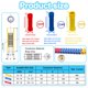 thumbnail image 2 of Kit de Conectores de Empalme Tipo Manga LordandLand 400 Piezas 22-10 AWG, 2 of 6