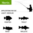 Martin Complete Fly Fishing Kit, 8Foot 5/6Weight 3Piece Fly Fishing