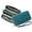 Blue, variant on Fuyit Wallets for Women Genuine Leather Credit Card Holder with RFID Blocking Large Capacity Wristlet,Blue