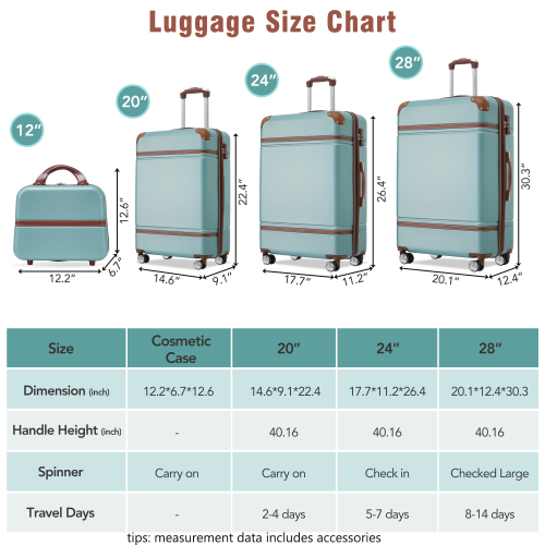 ACE-Travel,20"24"28" Luggages Sets and 12" Cosmetic Case(4PCS),Expandable 25%,with TSA Lock,Spinner Wheels,Telescopic Handle,Wrapped Corner,Durable,Lightweight,Hardshell(ABS) Suitcase Sets(Green)