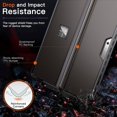 thumbnail image 3 of 3X Carcasa Rígida para Tableta para Pro 7 Plus 6 5 Pro 4 LTE, Protectora Resistente en A Prueba de Golpes, B, 3 of 5