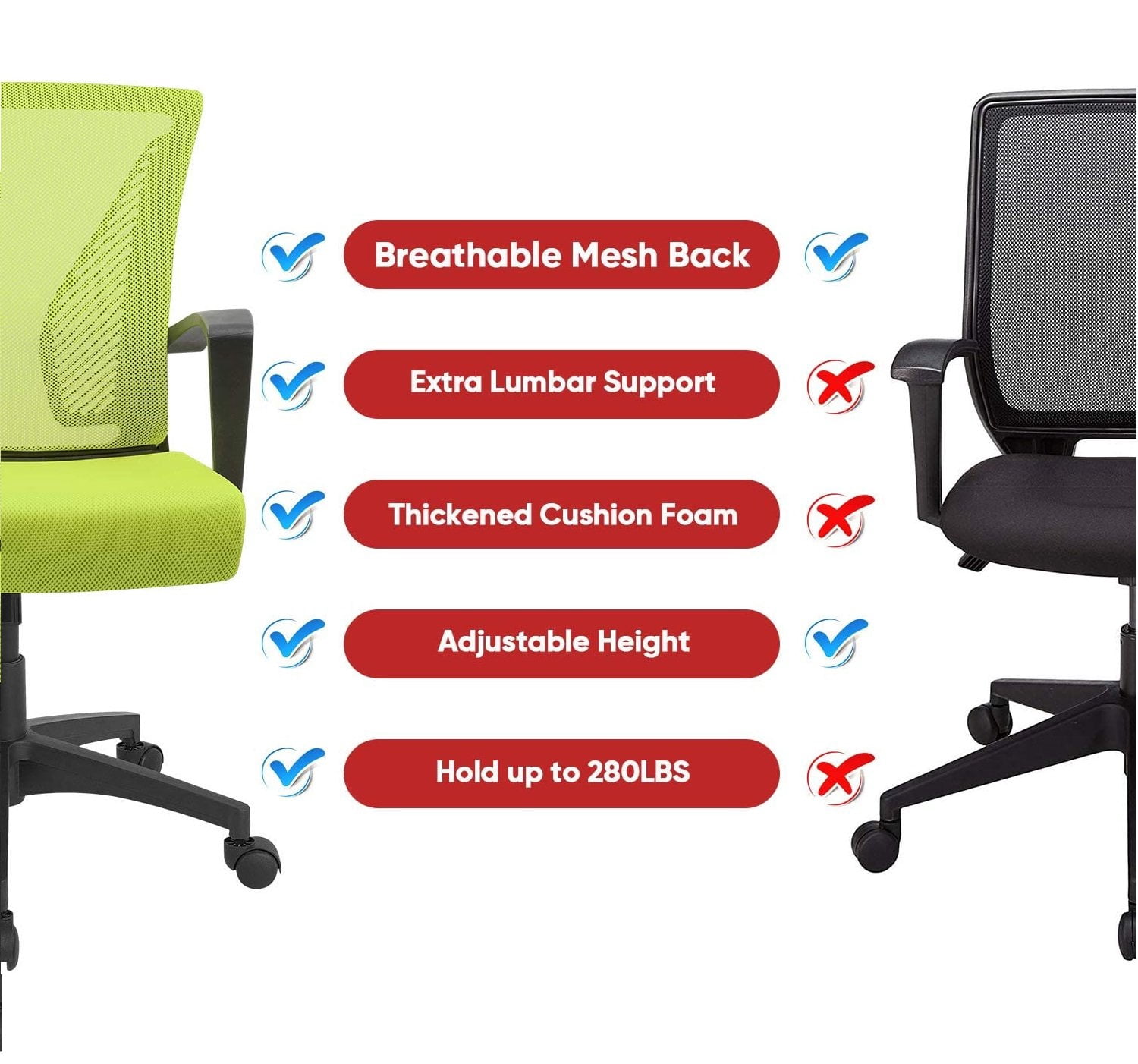 Homall Mid Back Office Chair Computer Ergonomic Mesh Chair Adjustable Mesh Chair with Armrest, Cyan