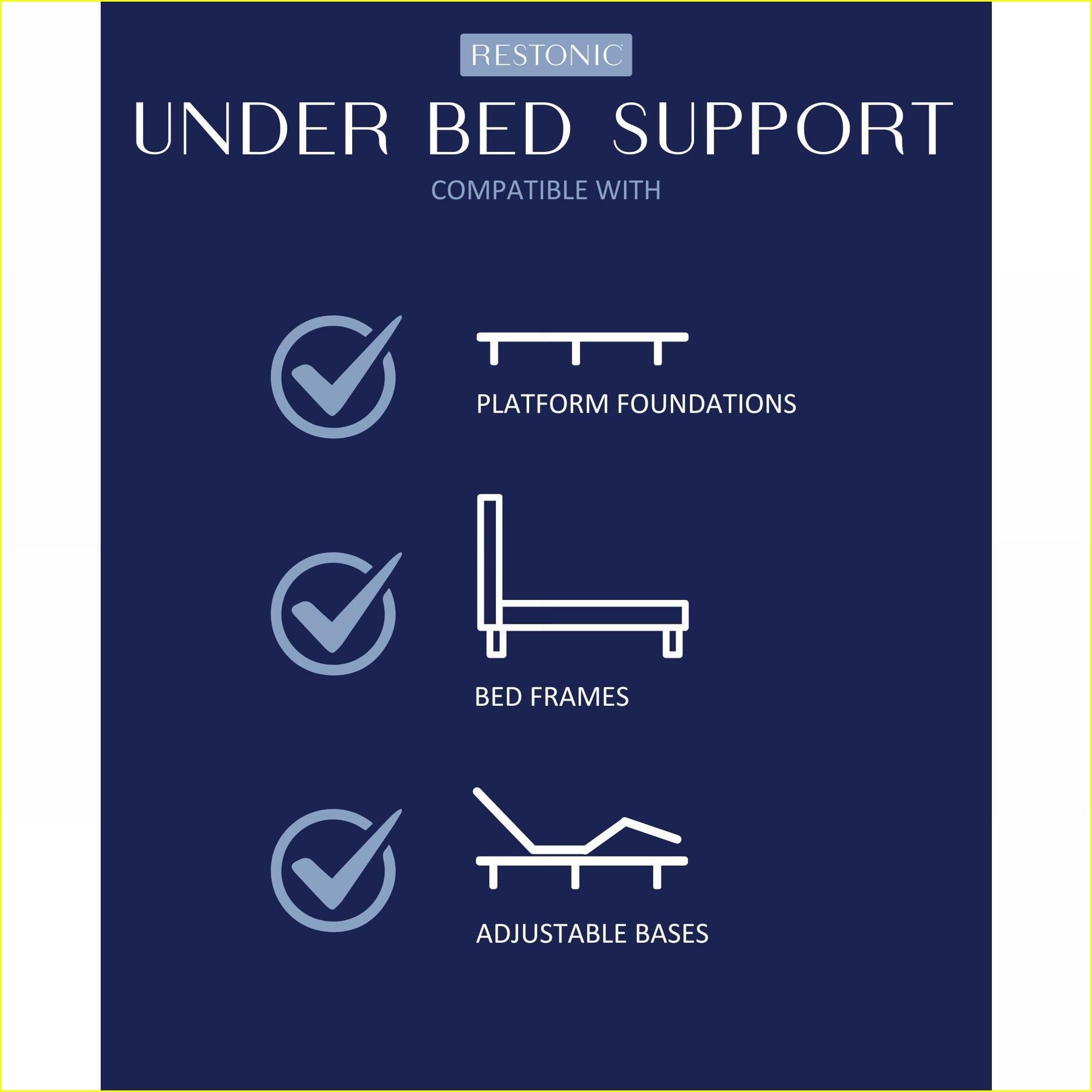 Mattresses | Restonic Restful Night Firm King Mattress with Dual Cooling | Foam | Black