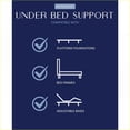 thumbnail image 4 of Mattresses | Restonic Restful Night Firm King Mattress with Dual Cooling | Foam | Black, 4 of 9