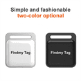 View all media