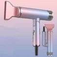 thumbnail image 1 of Powerful Ionic Hair Dryer 1800w For Home Salon, 1 of 5