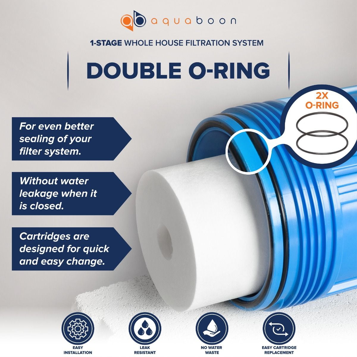 Aquaboon 20" x 4.5" Whole House Water Filter System (1"Port)+ Bracket+5 Micron Sediment Filter Cartridge | Certified According to NSF | Compatible with Geekpure 124-20&PP, Ronaqua RA-124-20-P