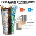 thumbnail image 3 of 16oz Tumblers Pioneer Flower Floral Print Pattern Stainless Steel Vacuum Insulated Double Wall Travel Tumbler Cups Mug with Lid and Straw,Cleaning Brush for Coffee,Tea, 3 of 4