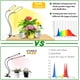 thumbnail image 2 of Lámpara de cultivo de plantas, 100 LED de espectro completo, ajustable a 5 niveles con temporizador automático / 3 h / 6 h / 12 h, 2 of 5