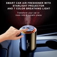 thumbnail image 4 of Ambientador para coche Prismalife Smart, perfume recargable de 50 ml, 4 of 8