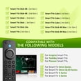 thumbnail image 2 of Voice Remote Replacement fit for Fir Smart TV Stick(4K,4K Max,Lite),TVs Cube (1st/ 2nd/3rd Gen),Remote for Toshiba,Pioneer,Omni,QLED,3rd Gen Smart TV, 2 of 7