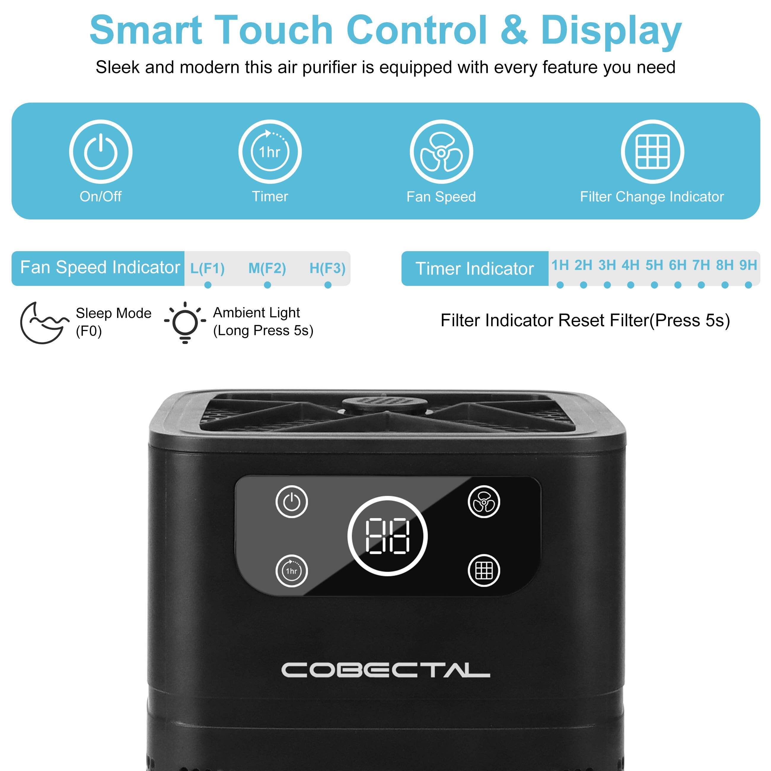 Cobectal Air Purifier for Home, H13 HEPA Air Filter, Removes Pet Dander and Odor, Black, ZQA-3000A