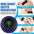 thumbnail image 3 of OITY Dual Unit Massager - Electric Pulse Stimulator for Muscle Therapy & Pain Relief Tense Muscle Relaxer, 3 of 7