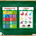 thumbnail image 6 of 11 Educational Posters for Toddlers and Kids - Perfect for Children Preschool & Kindergarten Classroom Decorations - Alphabet ABC Poster, Numbers, Weather Chart, Shapes, Colors - 19x13, 6 of 8