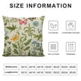 thumbnail image 5 of COMIO Herbs Wildflowers Pillow Covers  Botanical Floral Butterfly Throw Pillow Case Set  Spring Flower Pillow Cover Cushion Cover for Home Couch Sofa Bedroom Livingroom, 5 of 5