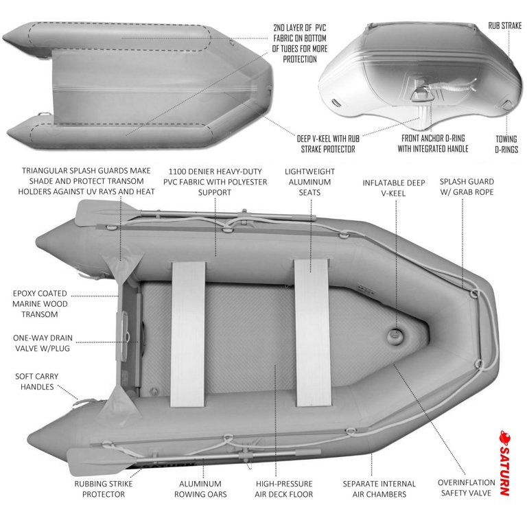 Saturn Inflatable Motor Boat Dinghy Raft SD330