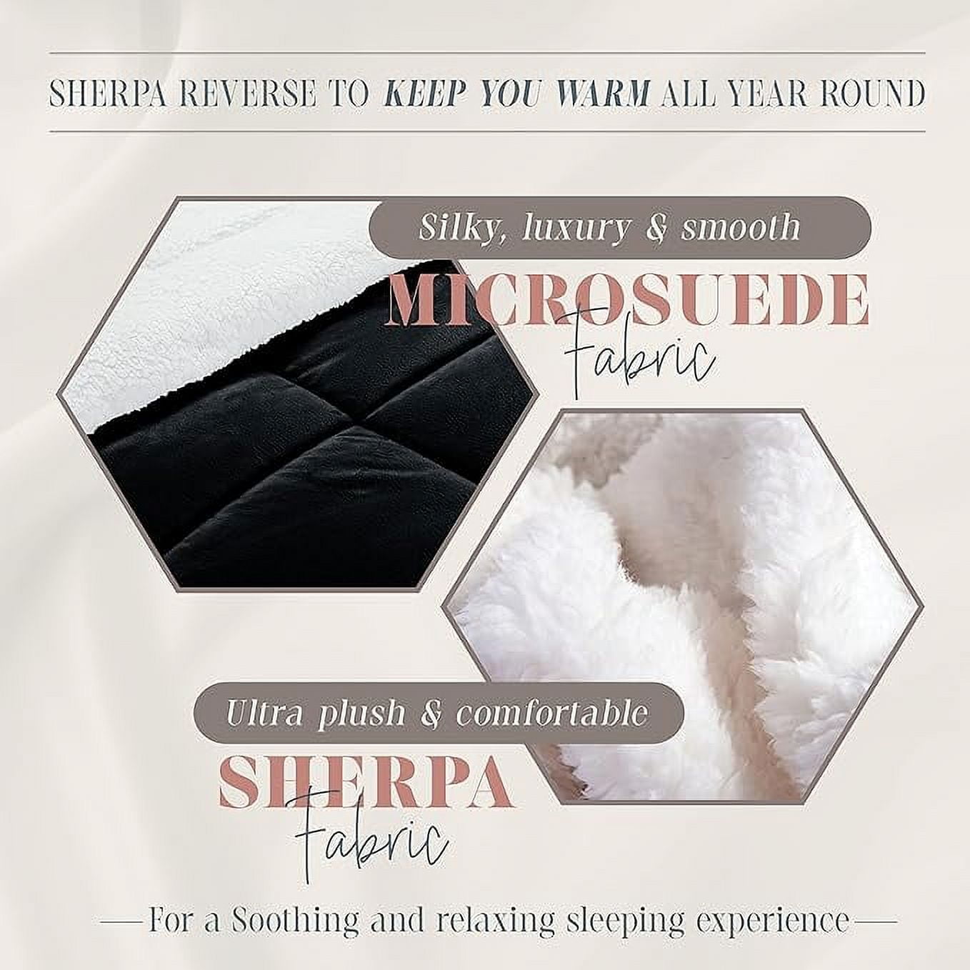 Elegant Comfort Ultra Plush 3-Piece Sherpa Comforter Set, Solid-Color and a Fluffy Sherpa Reverse, All Season Suitable, Heavy Weight, Micro-Suede, Sherpa Comforter, Full, Black
