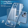 thumbnail image 2 of Crystal Clear Case for iPhone 13 Mini, [Not Yellowing] [Camera Protection] [Military Grade Drop Tested] Transparent Shockproof Protective Phone Case Soft Silicone Slim Cover, 5.4 inch, Blue, 2 of 18