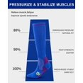 thumbnail image 4 of 6 Pairs Copper Compression Socks for Women & Men Circulation 15-20 mmhg - Better Blood Flow, Swelling, Best Support for Medical, Running, Nursing, 4 of 7