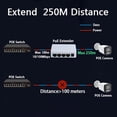 thumbnail image 3 of 20X Répéteur de Commutateur POE 4 Ports 100Mbps 1 Entrée 4 Sorties 250 Mètres Réseau IEEE802.3af/At pour Commutateur POE NVR IP, 3 of 7