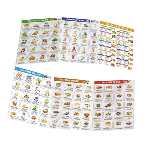 Carteles de la lista de alimentos de 2 piezas, la lista de dieta baja de alimentos receta fácil, conveniente, liviano, fácil de manejo de alimentos de