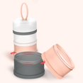 thumbnail image 4 of Distributeur de Préparations pour Bébés à 4 Couches Contenant de Collation Portable Rose, 4 of 8