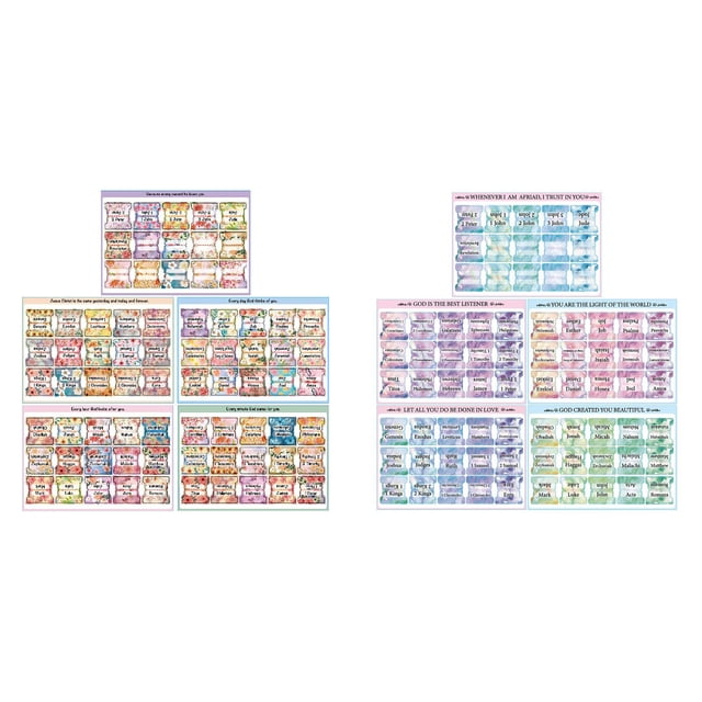 20/15/10/5pcs Laminated Bible Tabs (Large Print, Easy To Read) Bible Journaling Supplies Bible Book Tabs Christian Gift Bible Index Tabs Easy To Read And Apply