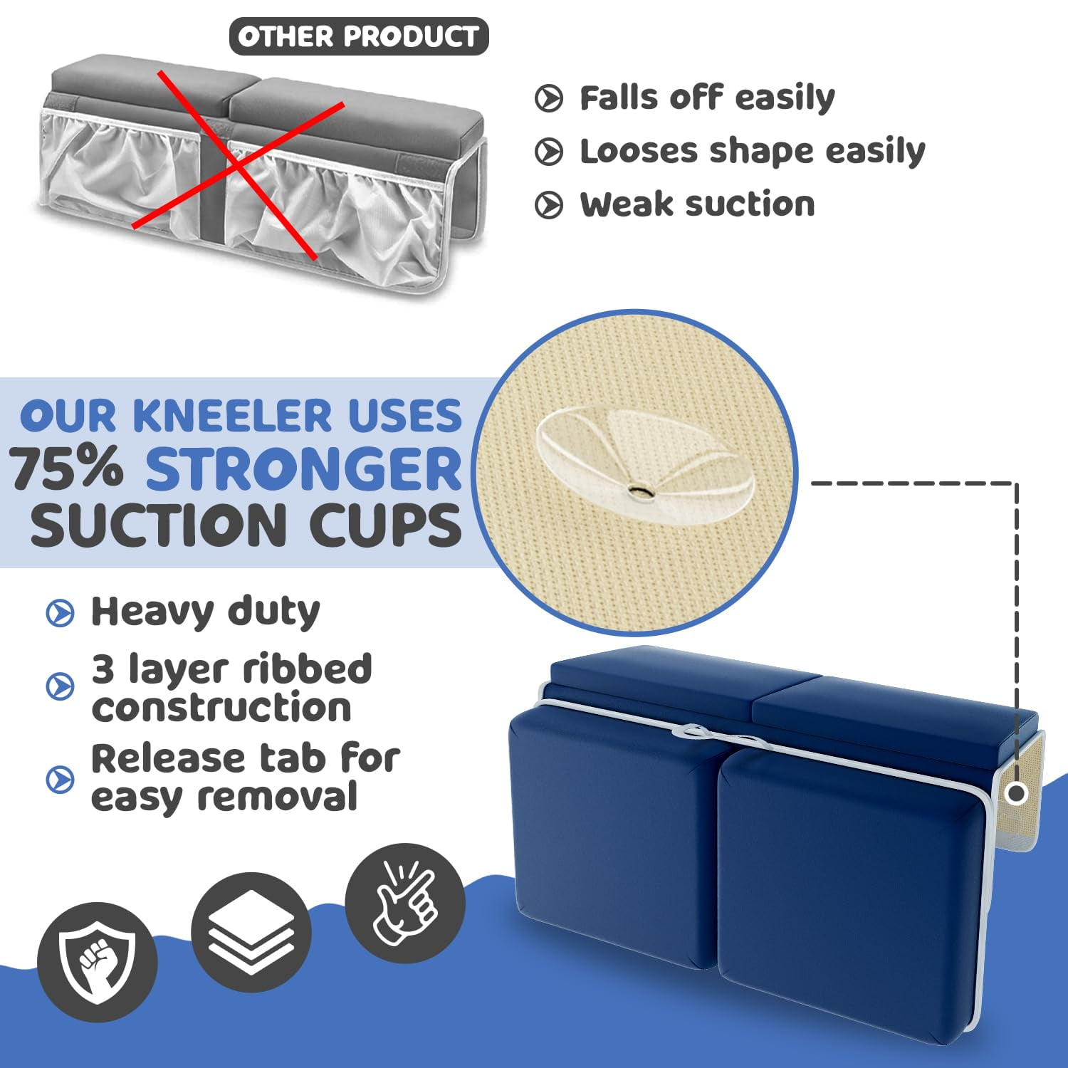 Bath Kneeler & Elbow Rest Set – Waterproof Memory Foam Mat with Organizer Pockets, Quick-Drying, Non-Slip, Foldable (Blue)