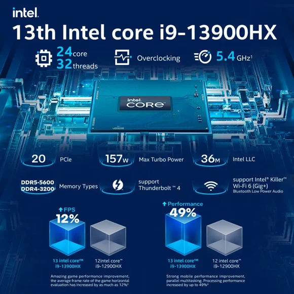 Laptop Gamer Thunderobot RS16 Intel Core I9 13900HX RTX 5060 16'' QHD 240Hz 32GB RAM 1TB SSD Negro