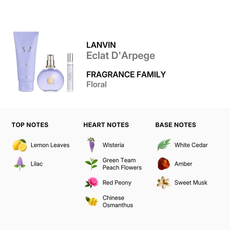 Eclat, Ladies Eclat D'Arpege Gift Set Fragrances, 3.3 oz