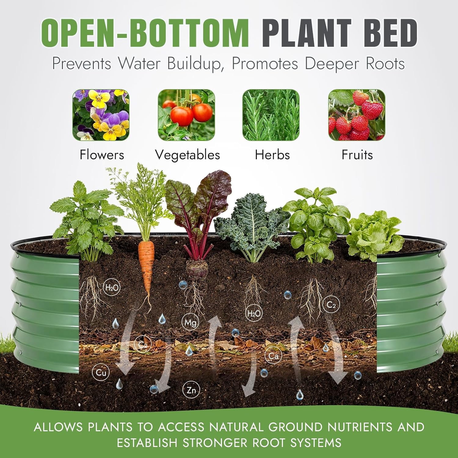 INNO STAGE Raised Garden Bed Kit Oval Rustproof Metal 3 Pack 4x2x1ft
