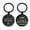 60th, variant on Cute Birthday Keychain for 30th 40th 50th 60th 70th 80th, Samll Milestone Gift with Inspirational Quotes
