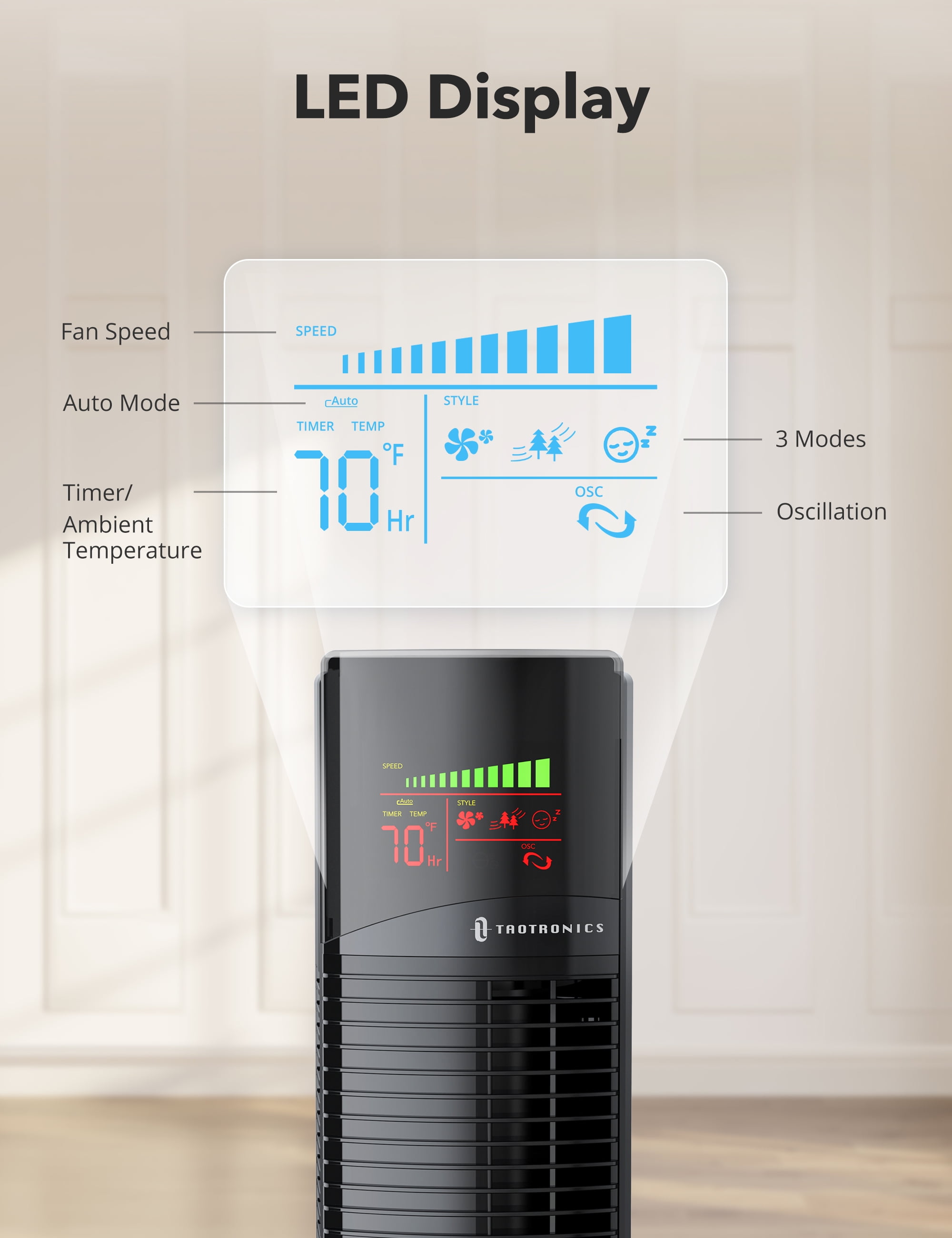 TaoTronics Tower Fan, 36" Cooling Fan with Remote, 65° Floor Fan Oscillating, Powerful Fan with 9 Modes, Large LED Display, 12-Hour Timer, Quiet Portable Bladeless Fan for Bedroom Living Rooms Office