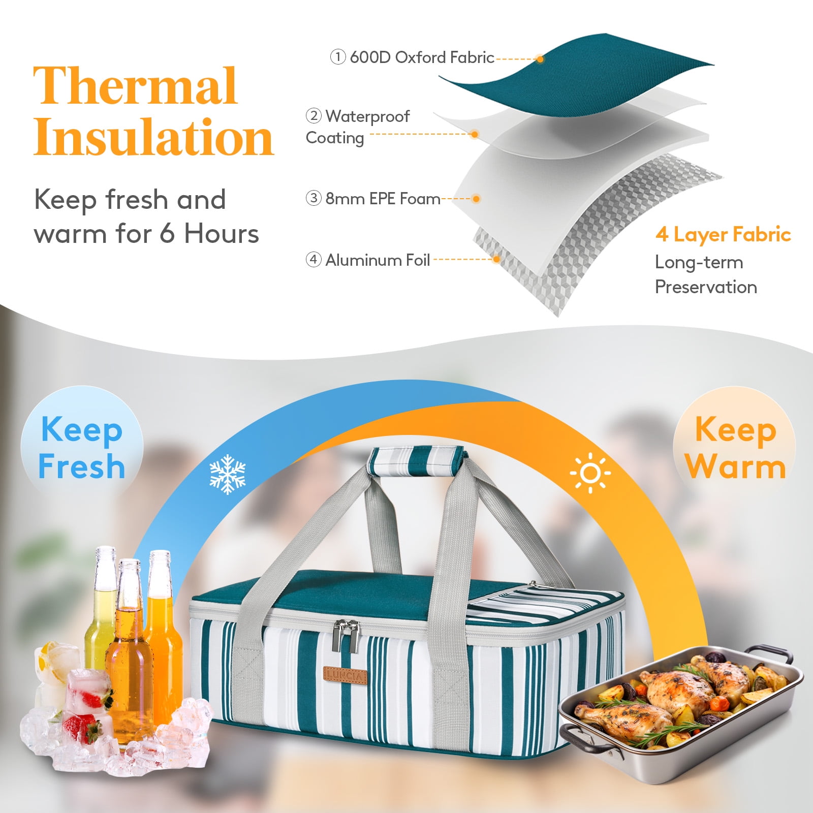 Insulated Casserole Carrier - Fits 9x13 Baking Dishes For Potlucks & Picnics (Purple)