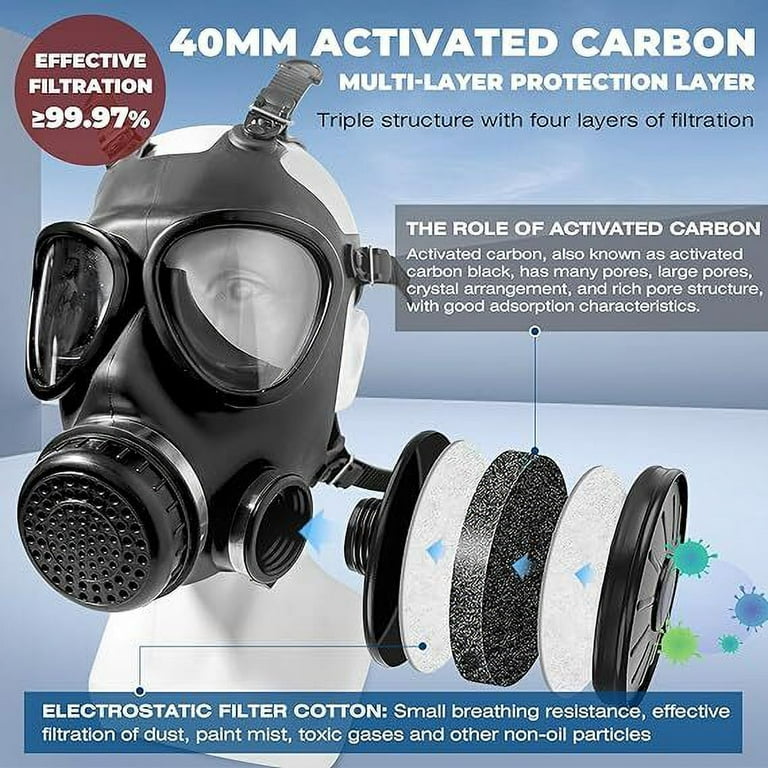 Full Face Respirator Mask with 40mm Filters for Asbestos