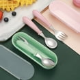 thumbnail image 4 of Kids Silverware Set Stainless Steel - Toddler Forks and Spoons 2 Pack, Self Feeding Utensils with Travel Case, Cute Portable Cutlery Dishwasher Safe, Learning Tableware for Children, 4 of 5