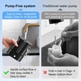 thumbnail image 4 of Fuente de agua para gatos Wanzypup inalámbrica de acero inoxidable de 3.3L, 4 of 7