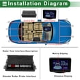 thumbnail image 3 of Sistema de radar de reversa universal para automóvil, sensores de estacionamiento traseros, advertencia sonora de detección de distancia, 4 sensores de estacionamiento blancos, 3 of 7