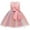 5-Pink, variant on Toddler Baby Girl Princess Dress Fashion Short Sleeved Bow Princess Dress Girls Skirt Party Formal Dress Mesh Lace Dress (3-9Years)