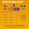 thumbnail image 7 of PEDIGREE Pouch, 30ct Multi-pack Beef CIG (Filet Mignon, Beef/Noodle/Veg, Beef/Bacon/Cheese), 7 of 7