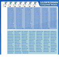 thumbnail image 3 of 5220FR2075L Washer Cold Water Inle Valve and 5220FR2006H Washer Hot Water Inlet Valve for / Washer, 3 of 5