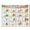 thumbnail image 2 of Level Food Chart Poster, Low and High Oxalate Grocery List Canvas Wall Art, Healthy Food Chart Picture, Nutrition Shopping Guide, Gift for Health Lovers, 2 of 31