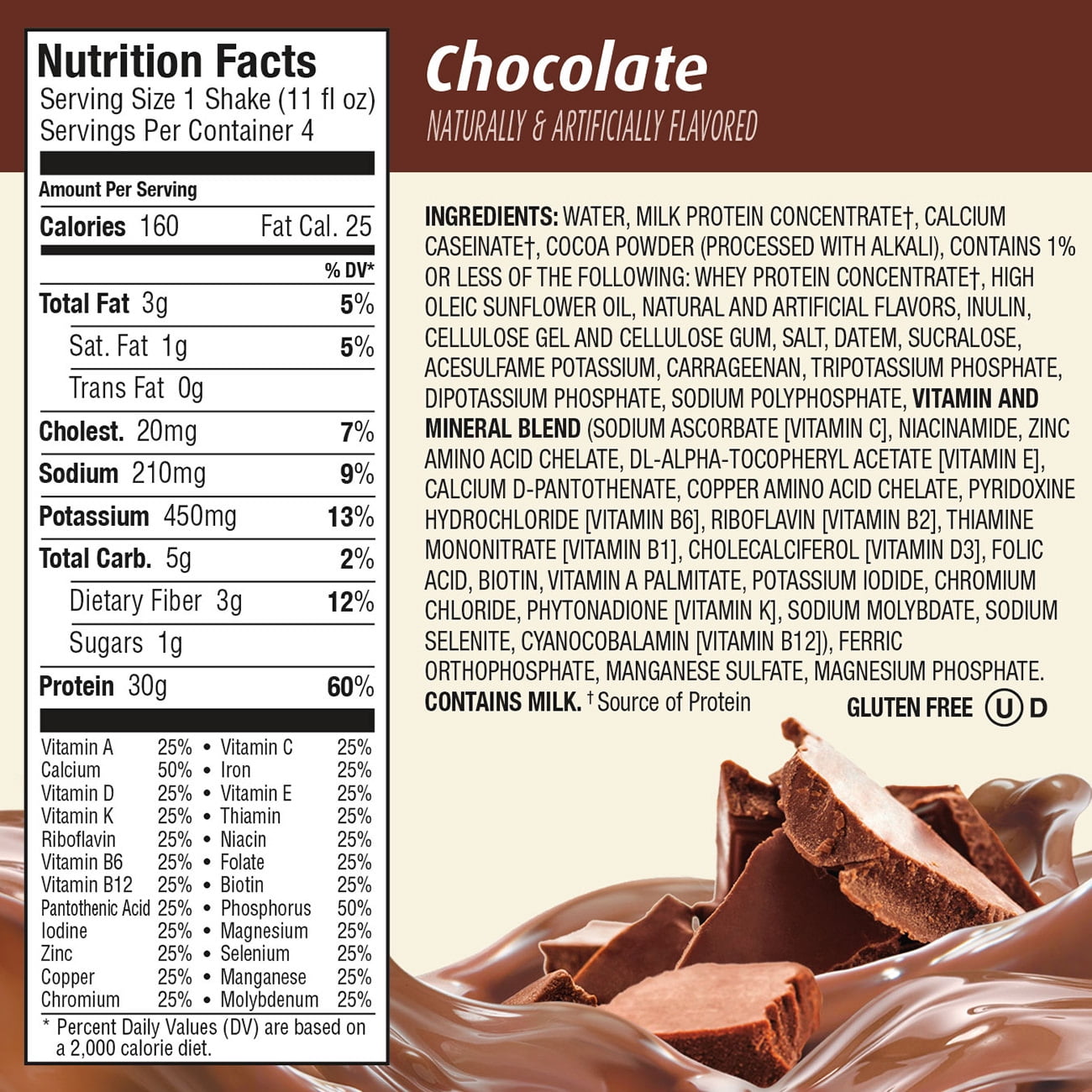 Premier Protein Chocolate Shake Nutritional Information – Runners High ...
