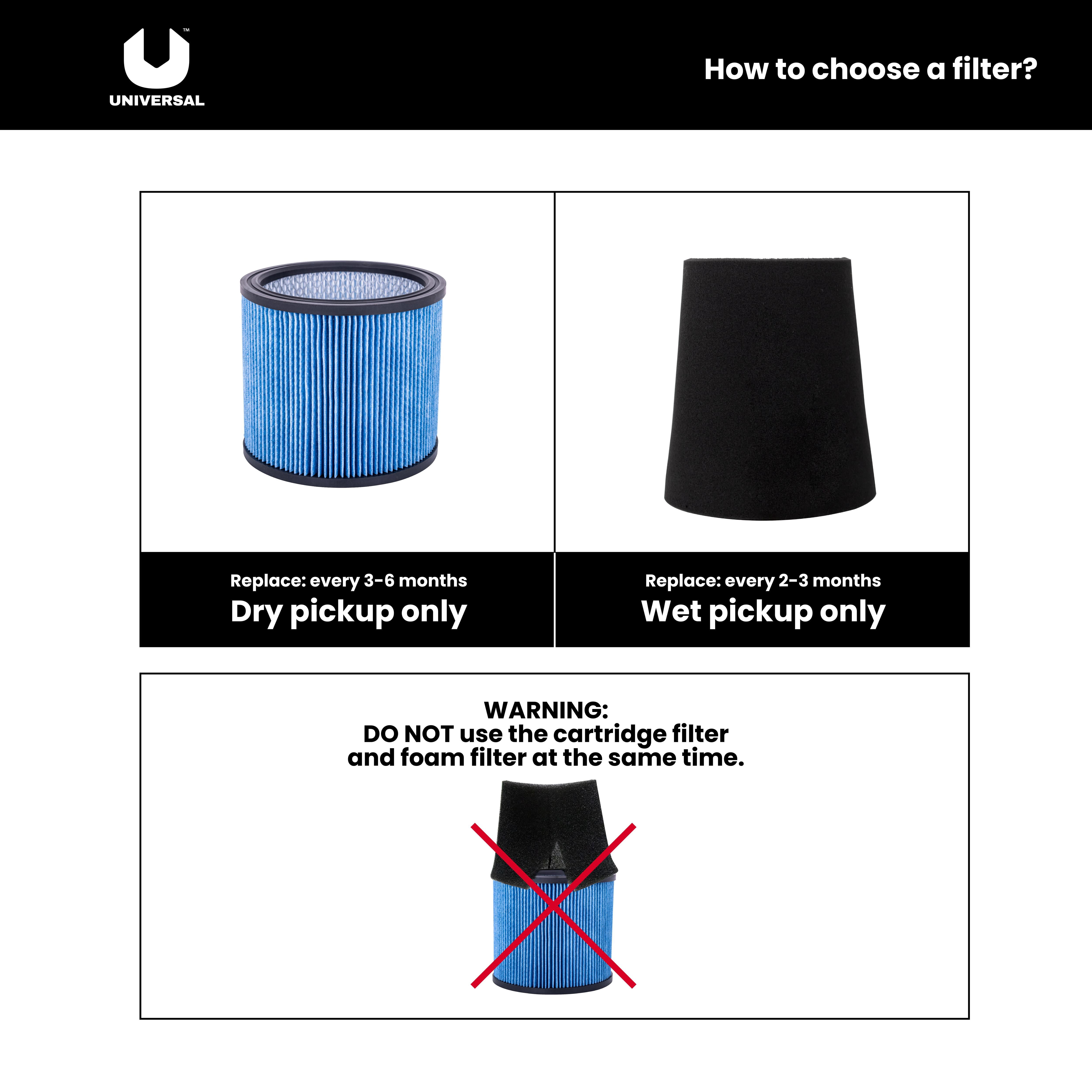 Universal Fine Dust Cartridge Filter with Cap,Fits Most 5-18 Gallon Vacuum Brands