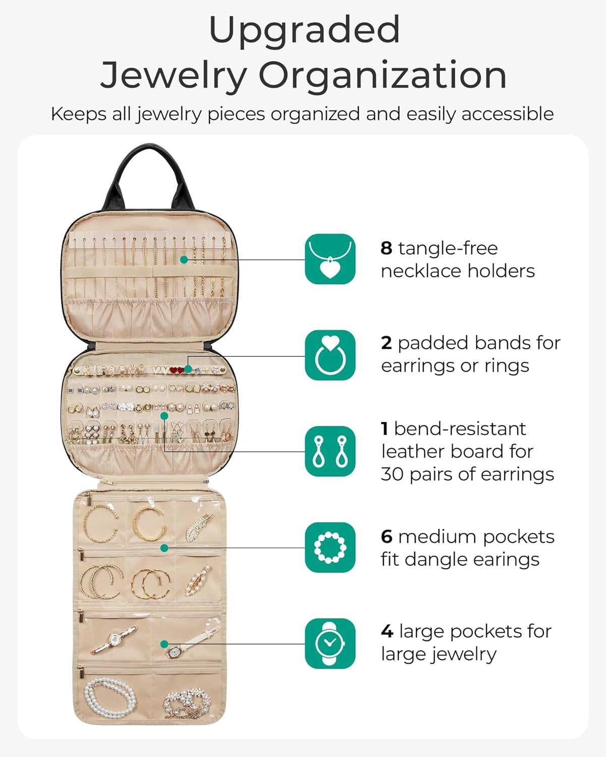CUKIXA Travel Jewelry Case, Hanging Jewelry Organizer with Zipper Pockets, Large Capacity Puffy Jewelry Roll for Earrings, Necklaces, Rings on Closet, Wall, Door, Portable Travel Essentials, Green