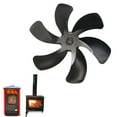 Energy Saving Heat Powered Fan for Efficient Heat Transfer in