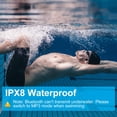 thumbnail image 2 of Auriculares de natación por conducción ósea KOPIDOE IPX8 impermeables, 2 of 9