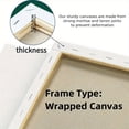 thumbnail image 4 of Wall Décor, 3pcs Abstract Brushstroke Canvas Triptych - Frameless Wall Art with Vibrant Green, Beige and Brown Tones for Modern Home Office or Coffee Shop Decor. Ready to Hang Indoor & Outdoor 2D Pa, 4 of 4