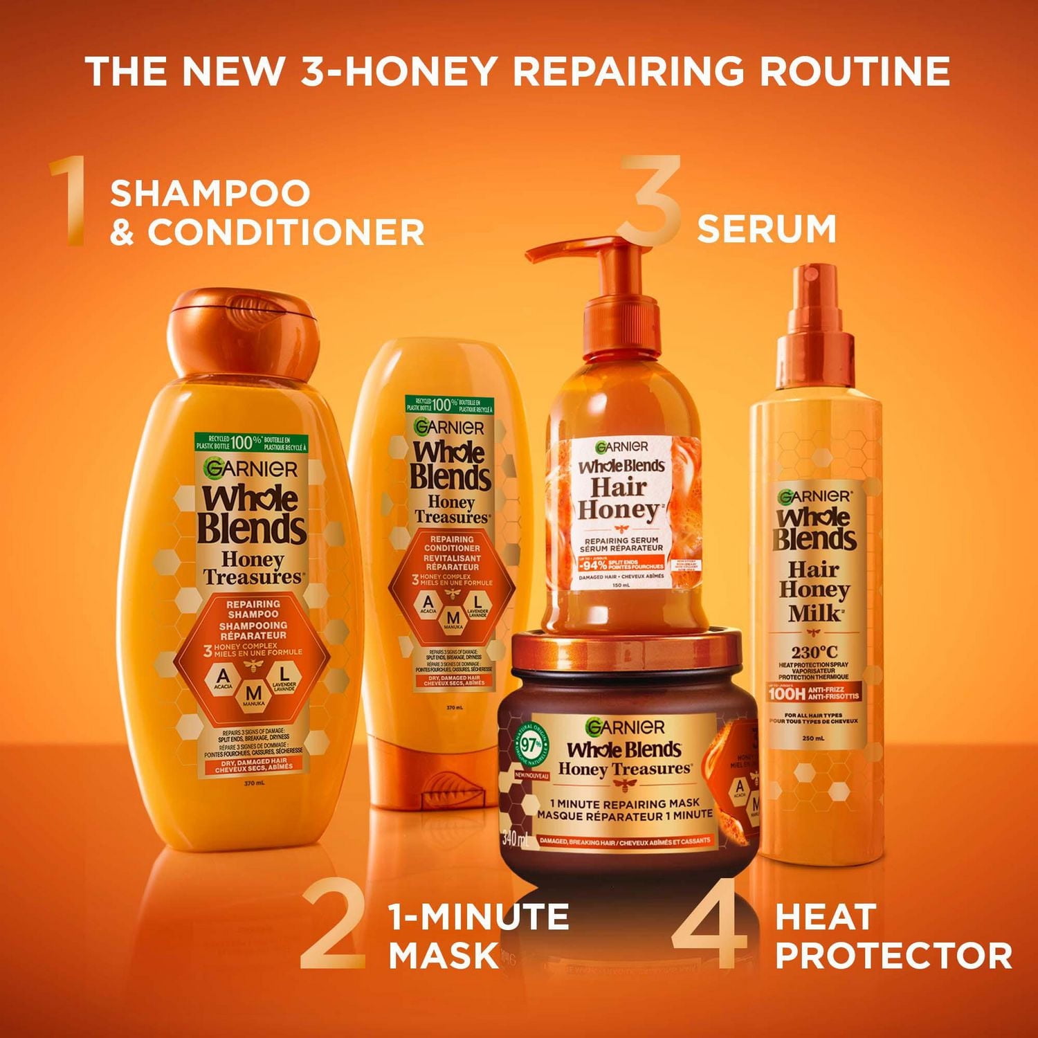 Garnier Whole Blends Honey Treasures Shampooing Réparateur pour Cheveux Secs et Abîmés, 370ml Répare les cheveux abîmés
